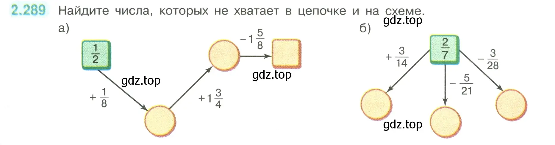 Условие номер 2.289 (страница 83) гдз по математике 6 класс Виленкин, Жохов, учебник 1 часть