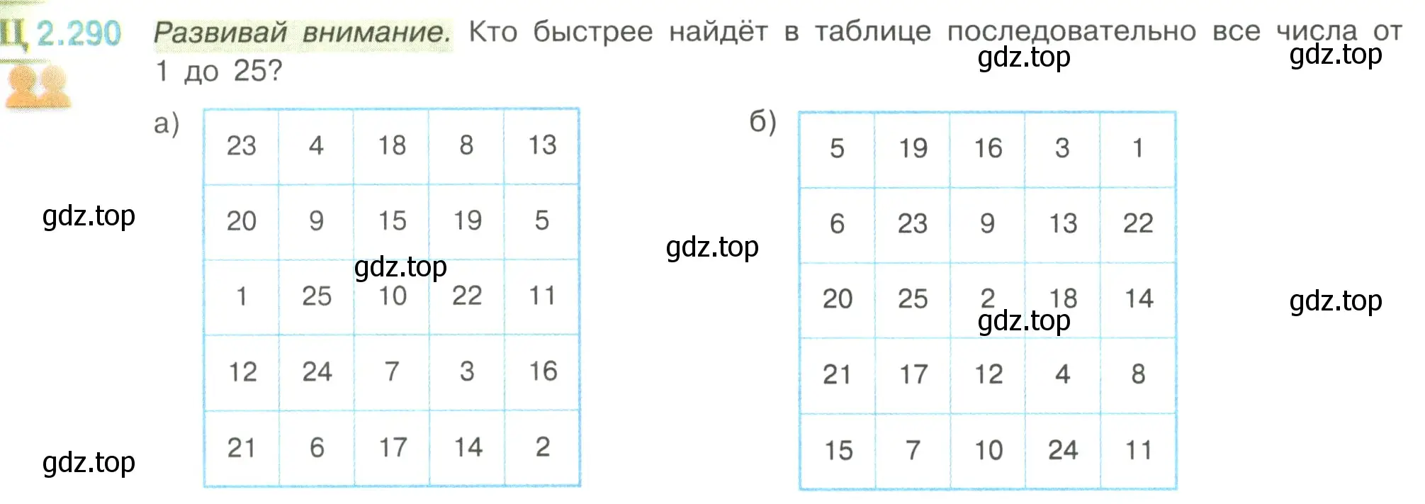 Условие номер 2.290 (страница 84) гдз по математике 6 класс Виленкин, Жохов, учебник 1 часть