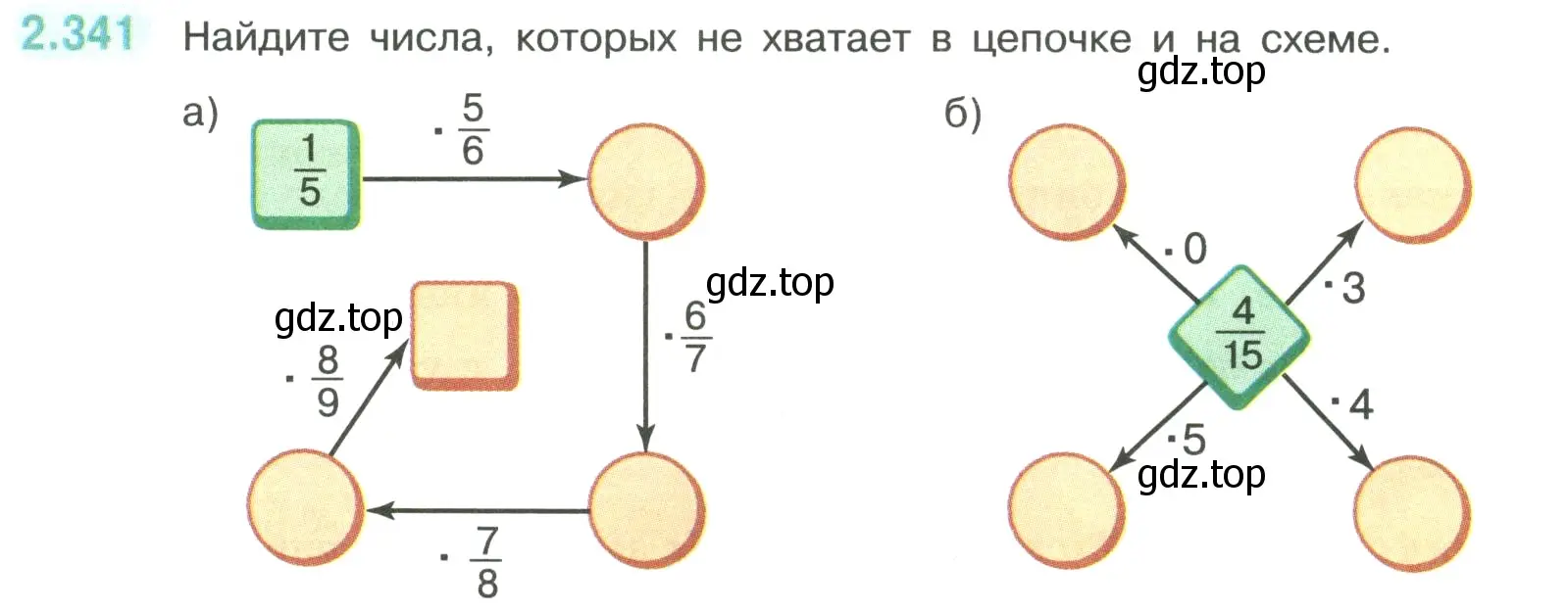 Условие номер 2.341 (страница 90) гдз по математике 6 класс Виленкин, Жохов, учебник 1 часть