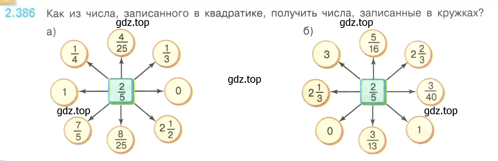 Условие номер 2.386 (страница 96) гдз по математике 6 класс Виленкин, Жохов, учебник 1 часть