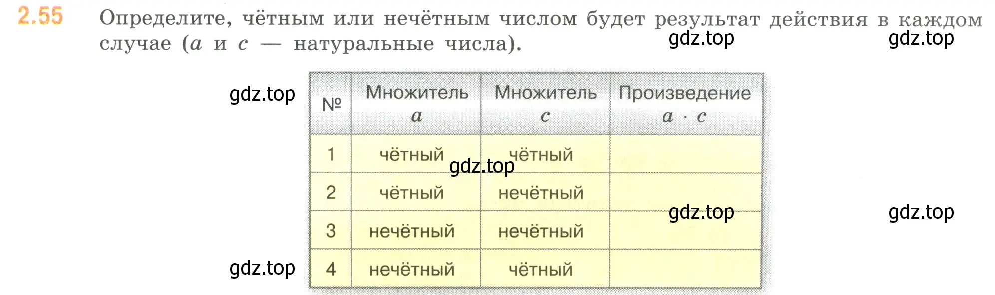 Условие номер 2.55 (страница 49) гдз по математике 6 класс Виленкин, Жохов, учебник 1 часть