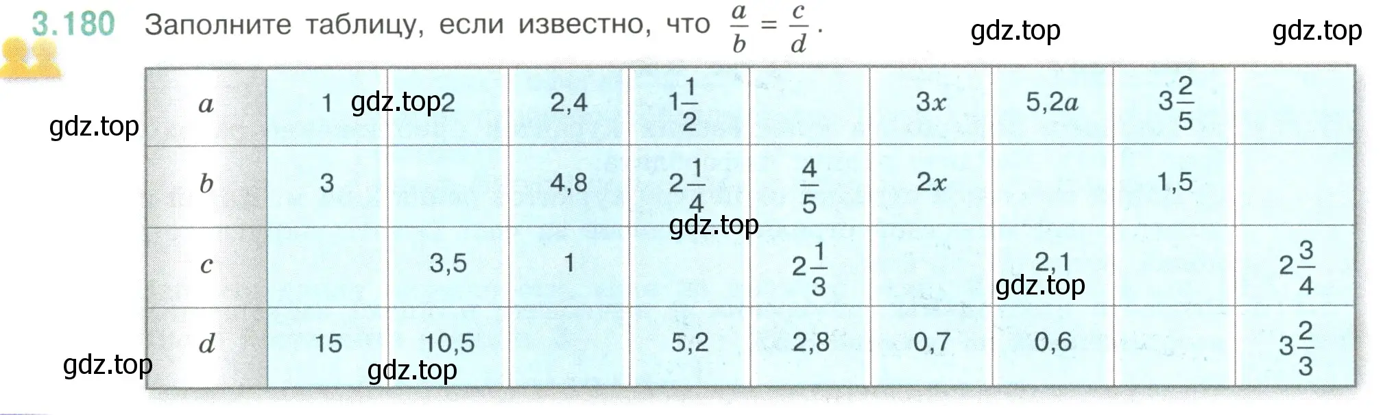 Условие номер 3.180 (страница 152) гдз по математике 6 класс Виленкин, Жохов, учебник 1 часть