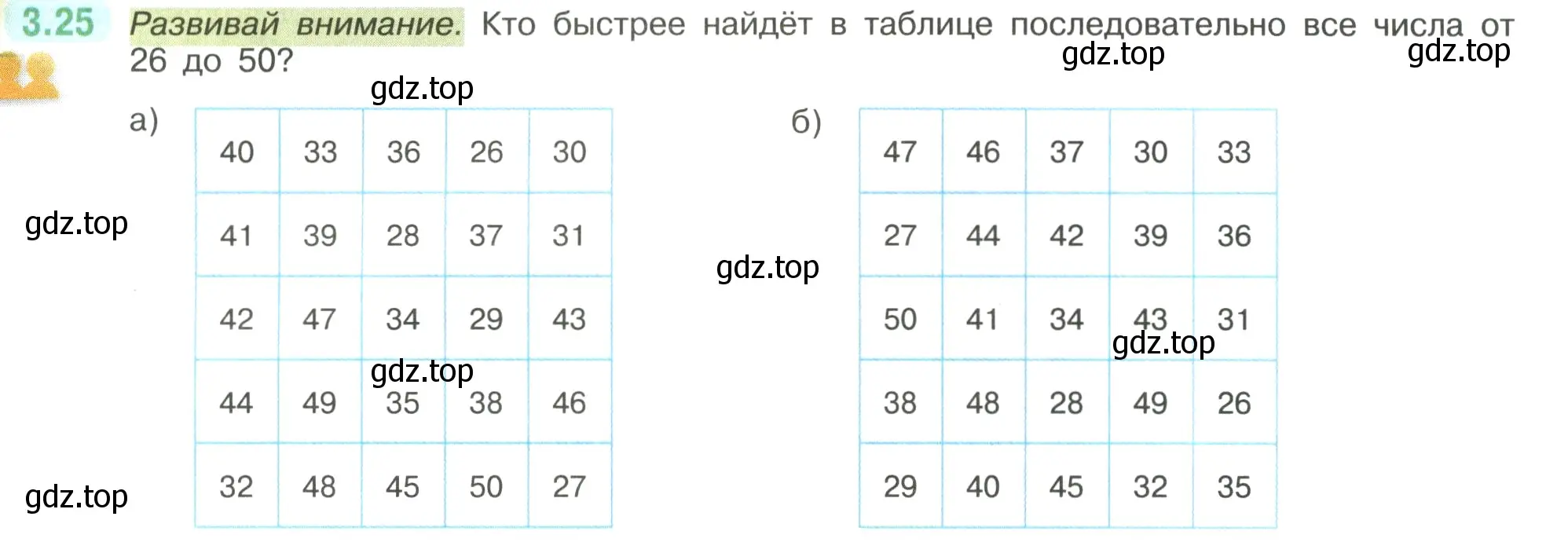 Условие номер 3.25 (страница 123) гдз по математике 6 класс Виленкин, Жохов, учебник 1 часть