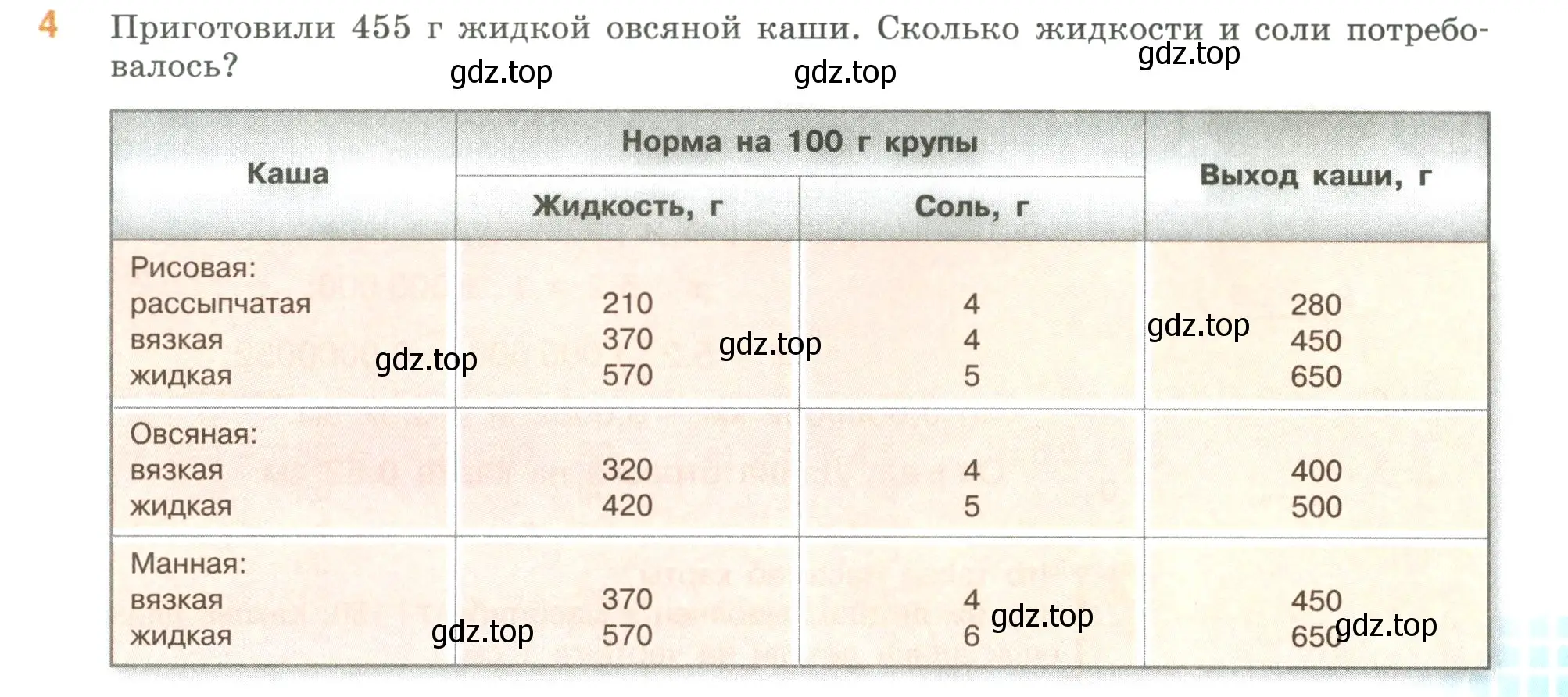 Условие номер 4 (страница 135) гдз по математике 6 класс Виленкин, Жохов, учебник 1 часть