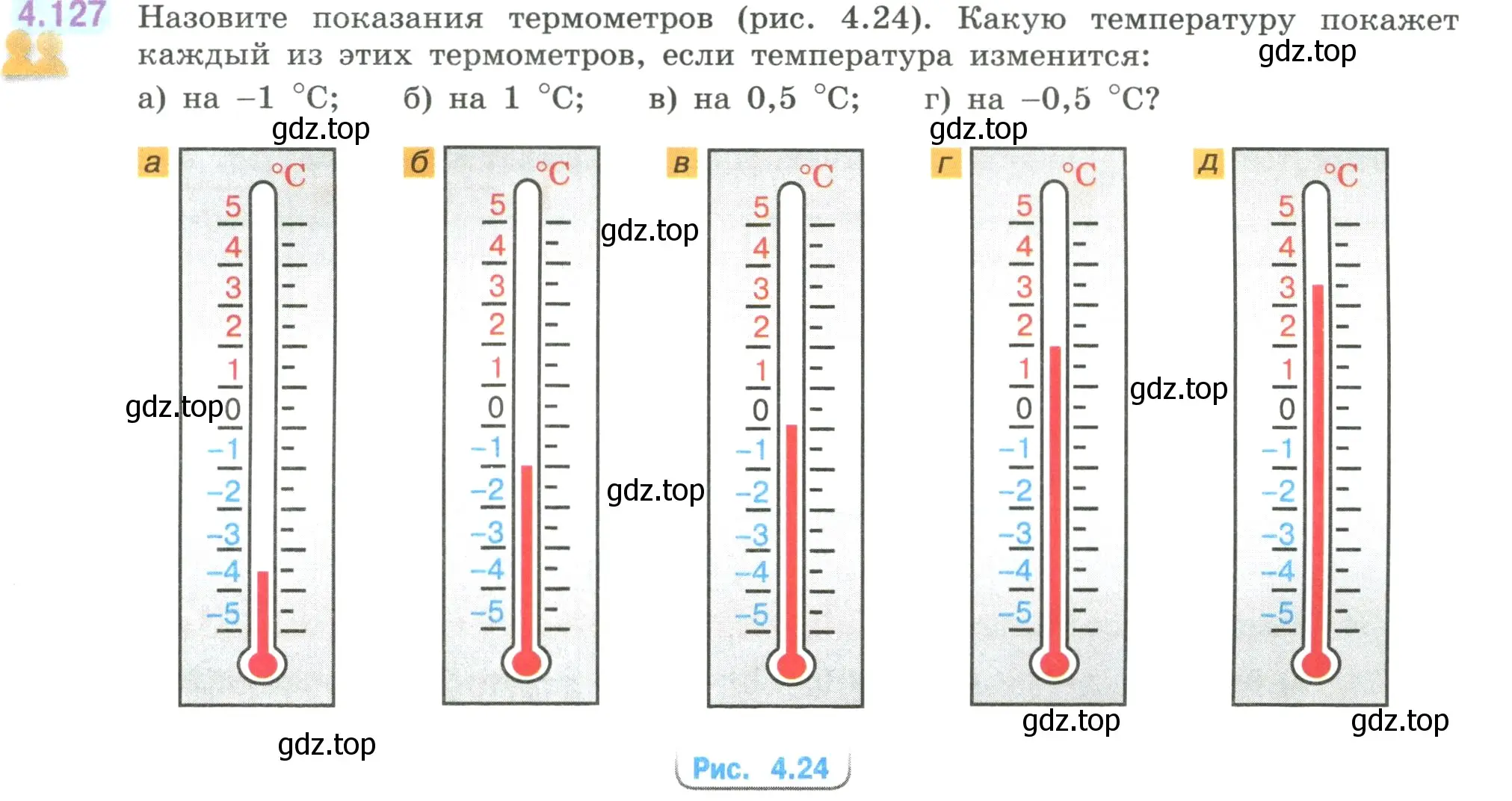 Условие номер 4.127 (страница 29) гдз по математике 6 класс Виленкин, Жохов, учебник 2 часть