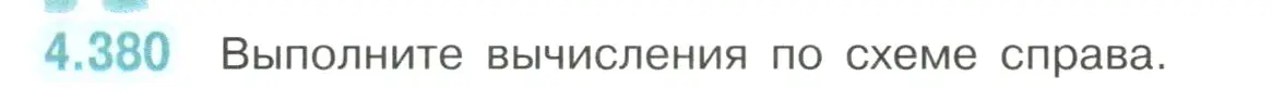 Условие номер 4.380 (страница 69) гдз по математике 6 класс Виленкин, Жохов, учебник 2 часть