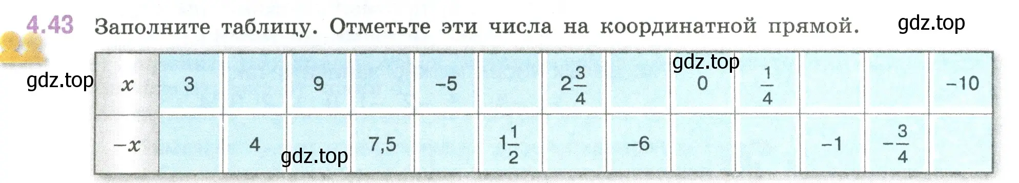 Условие номер 4.43 (страница 16) гдз по математике 6 класс Виленкин, Жохов, учебник 2 часть