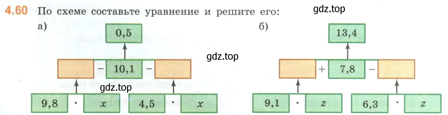 Условие номер 4.60 (страница 18) гдз по математике 6 класс Виленкин, Жохов, учебник 2 часть