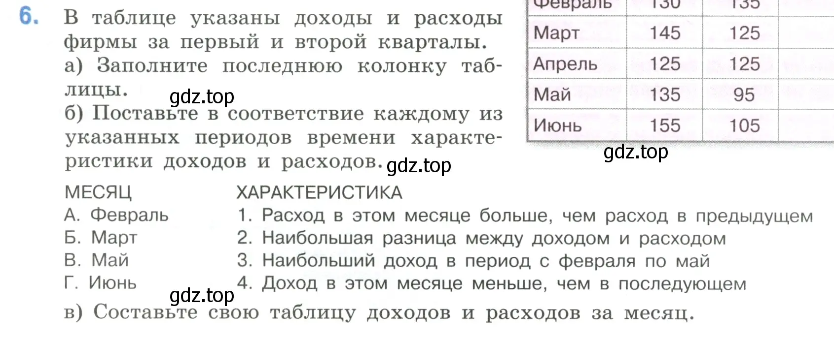 Условие номер 6 (страница 74) гдз по математике 6 класс Виленкин, Жохов, учебник 2 часть