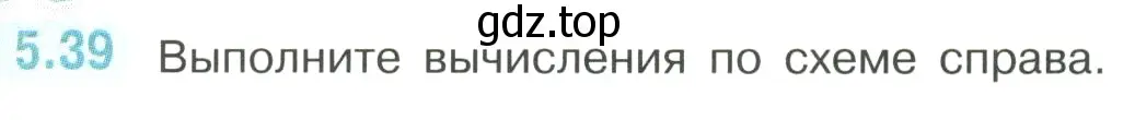 Условие номер 5.39 (страница 83) гдз по математике 6 класс Виленкин, Жохов, учебник 2 часть