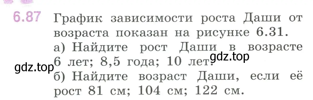 Условие номер 6.87 (страница 112) гдз по математике 6 класс Виленкин, Жохов, учебник 2 часть