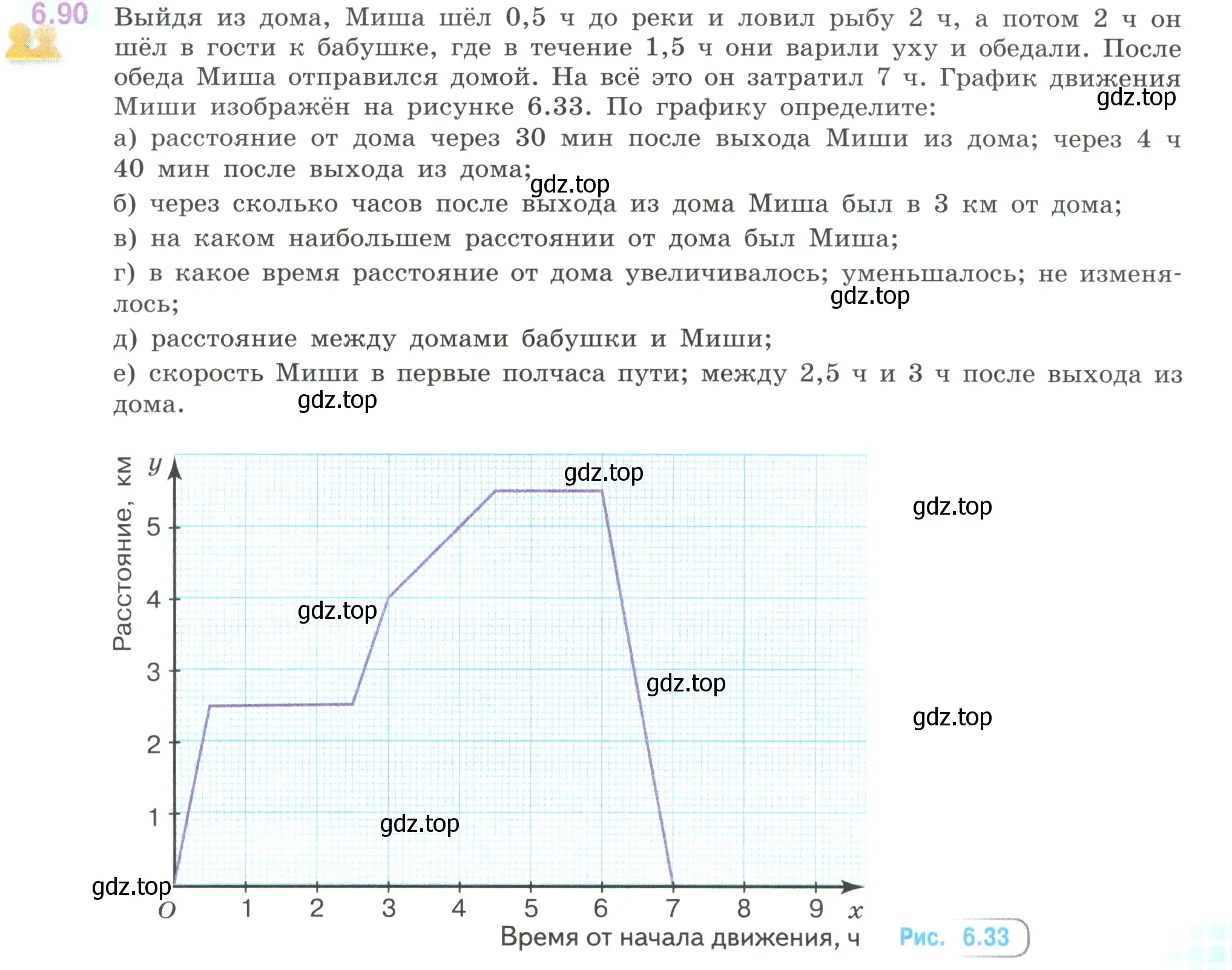 Условие номер 6.90 (страница 113) гдз по математике 6 класс Виленкин, Жохов, учебник 2 часть