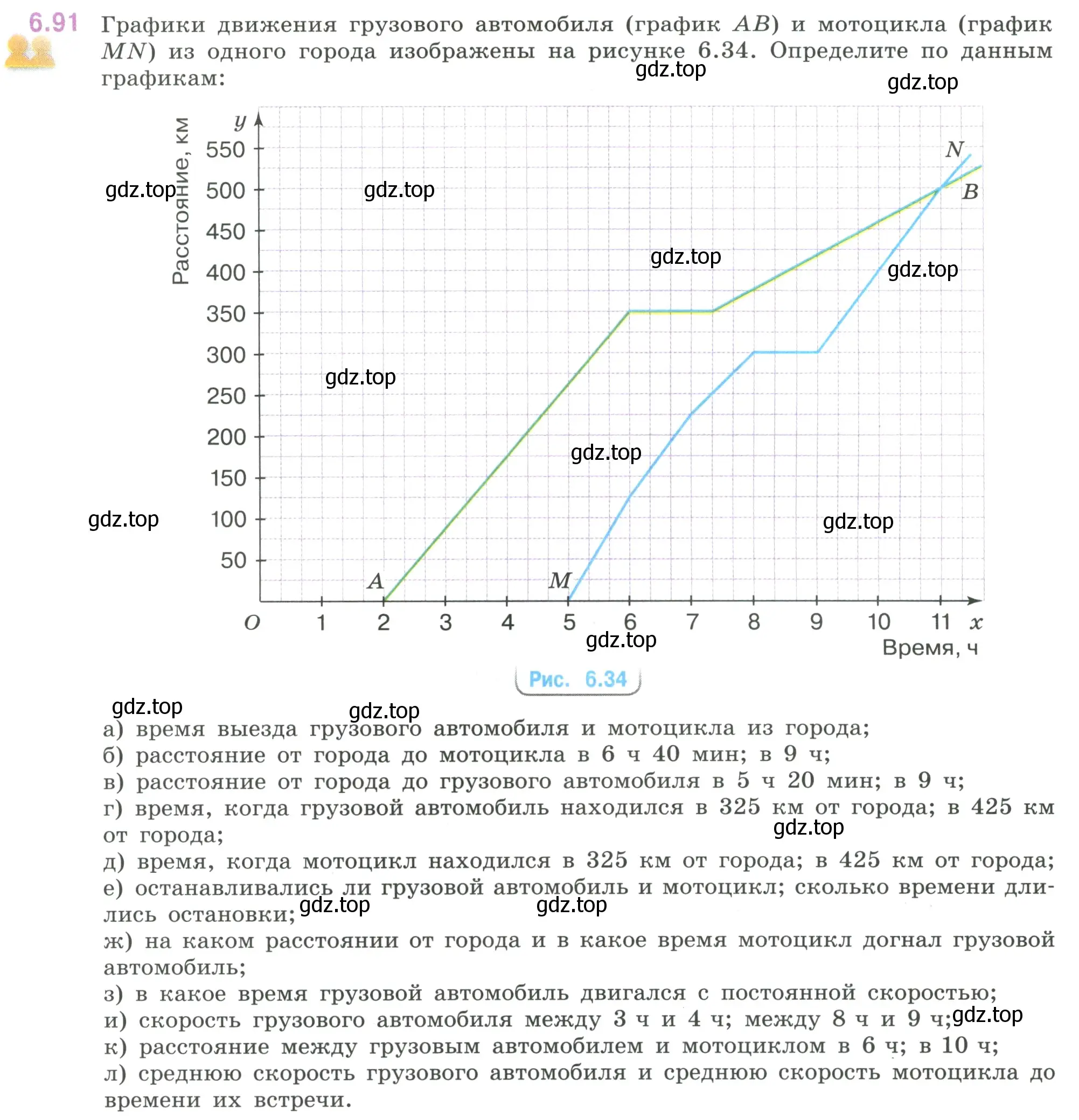 Условие номер 6.91 (страница 114) гдз по математике 6 класс Виленкин, Жохов, учебник 2 часть