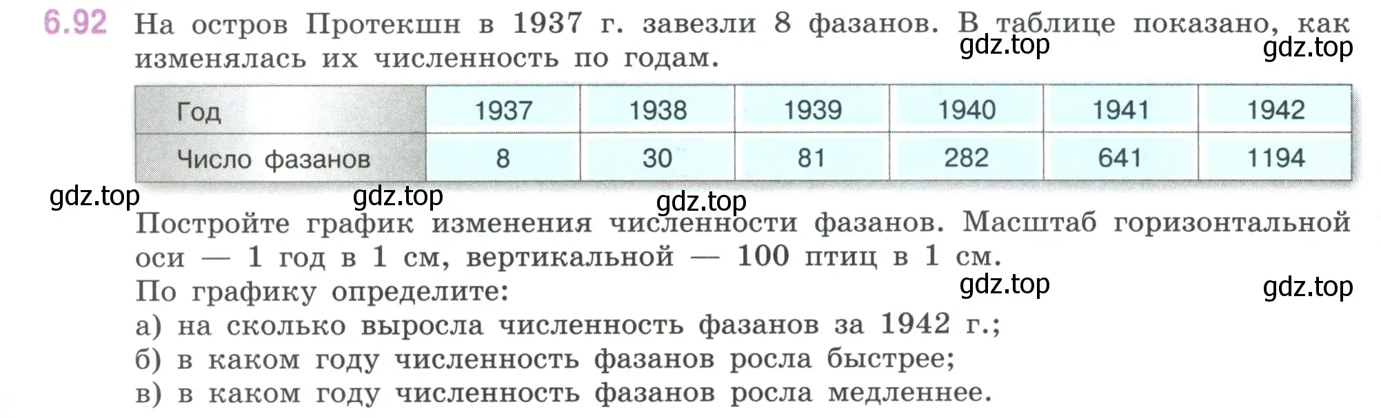 Условие номер 6.92 (страница 114) гдз по математике 6 класс Виленкин, Жохов, учебник 2 часть