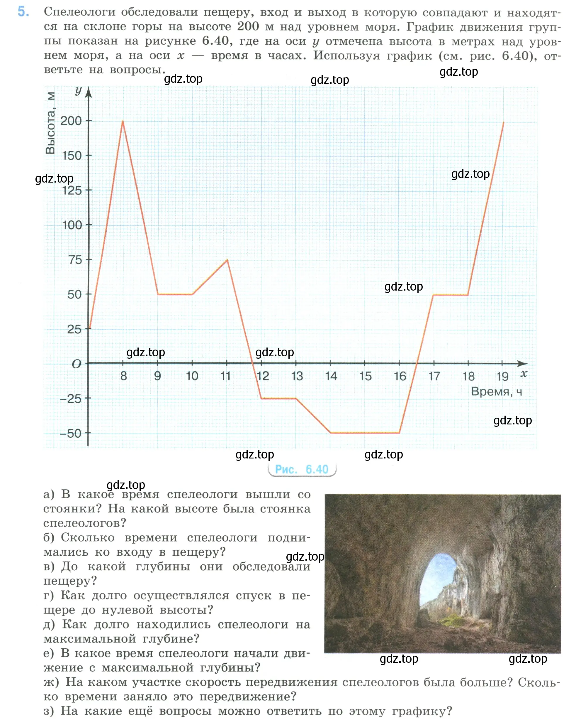 Условие номер 5 (страница 121) гдз по математике 6 класс Виленкин, Жохов, учебник 2 часть