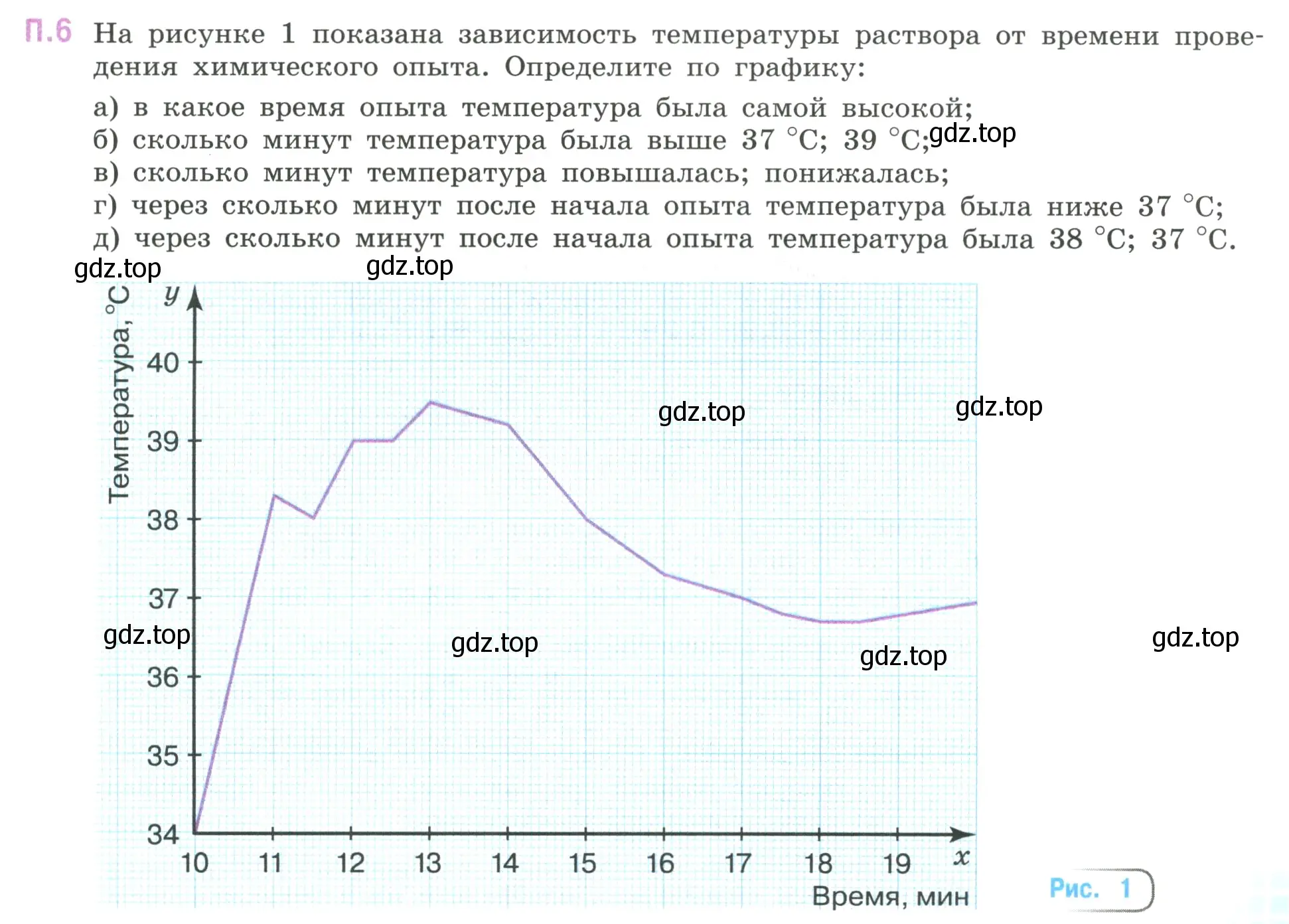 Условие номер 6 (страница 127) гдз по математике 6 класс Виленкин, Жохов, учебник 2 часть