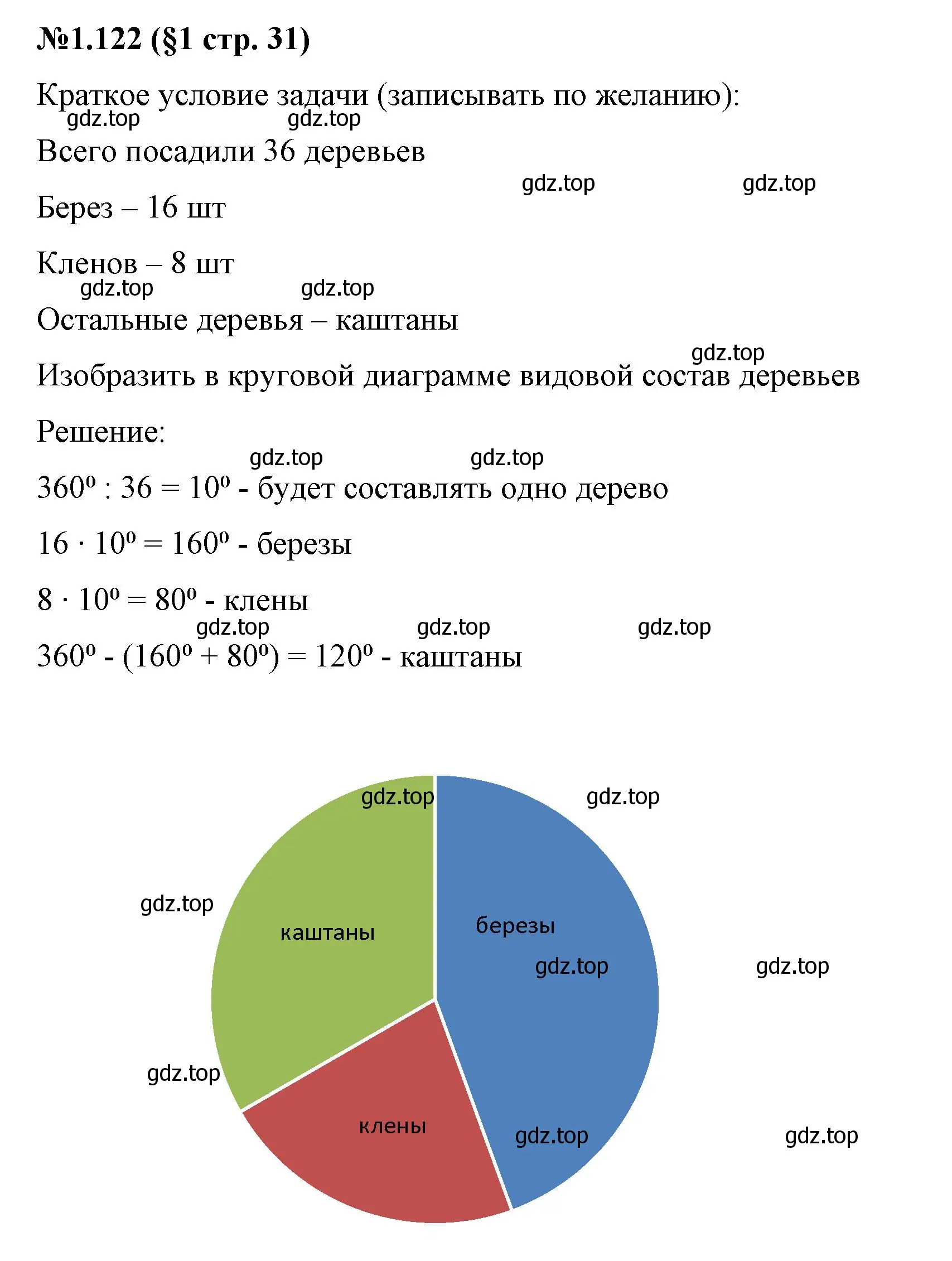 Решение номер 1.122 (страница 31) гдз по математике 6 класс Виленкин, Жохов, учебник 1 часть