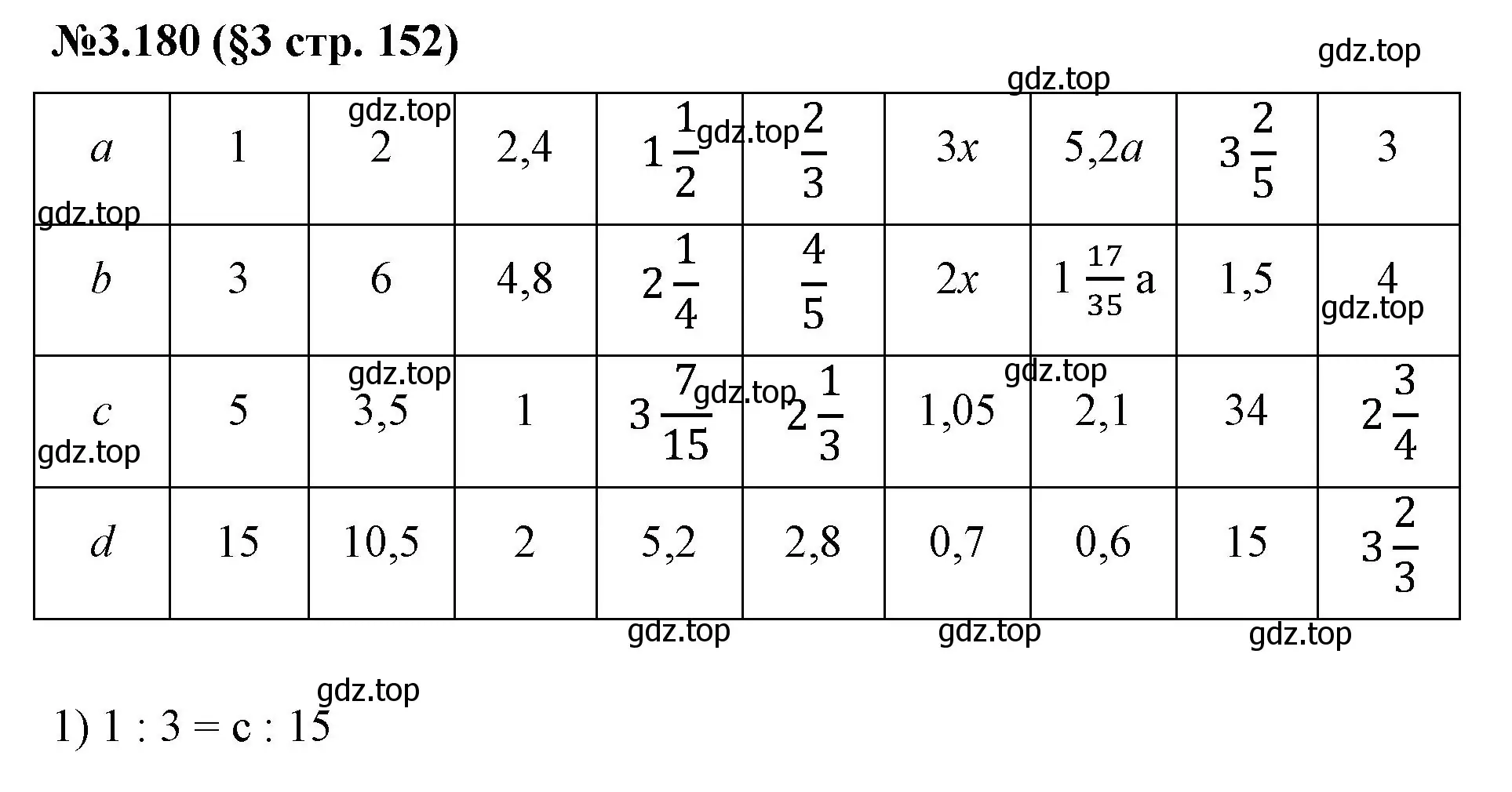 Решение номер 3.180 (страница 152) гдз по математике 6 класс Виленкин, Жохов, учебник 1 часть