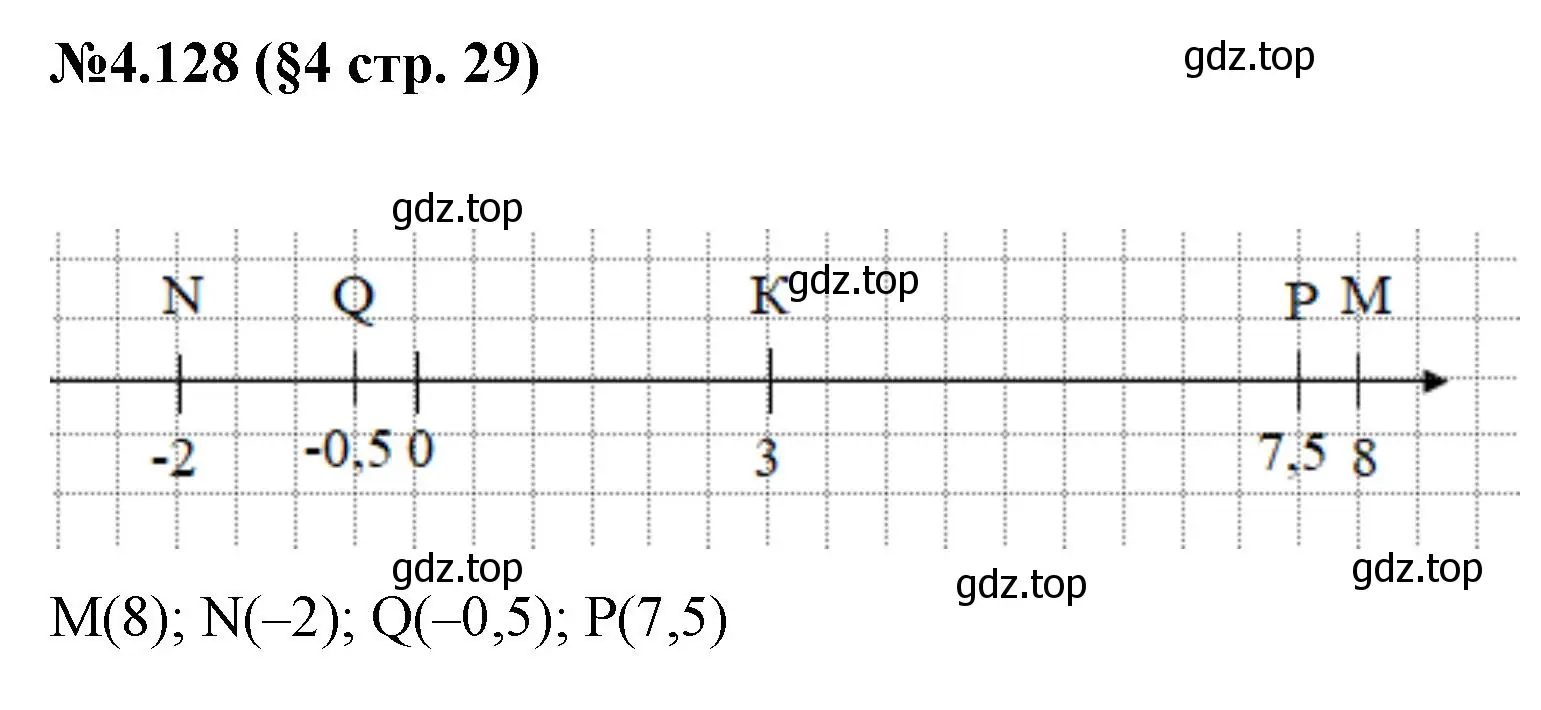 Решение номер 4.128 (страница 29) гдз по математике 6 класс Виленкин, Жохов, учебник 2 часть