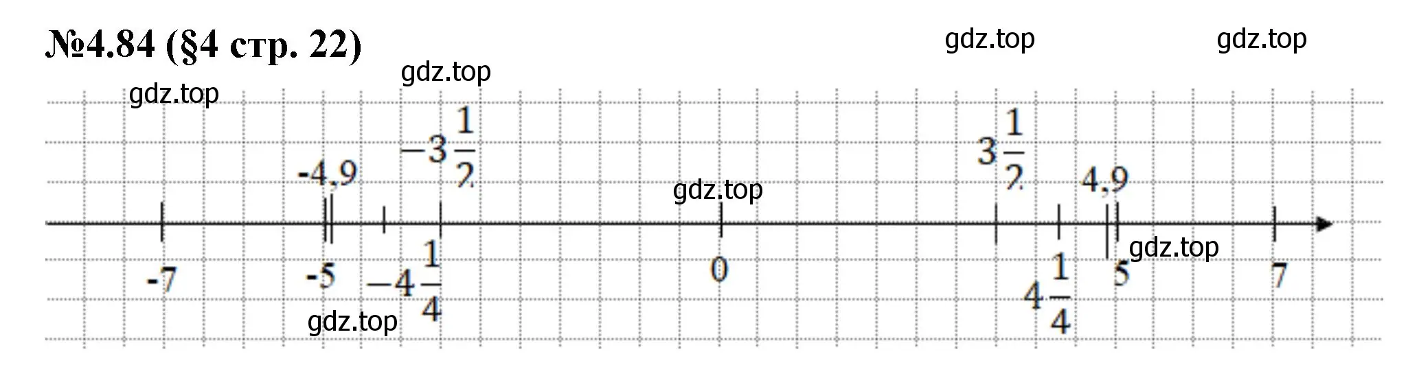 Решение номер 4.84 (страница 22) гдз по математике 6 класс Виленкин, Жохов, учебник 2 часть