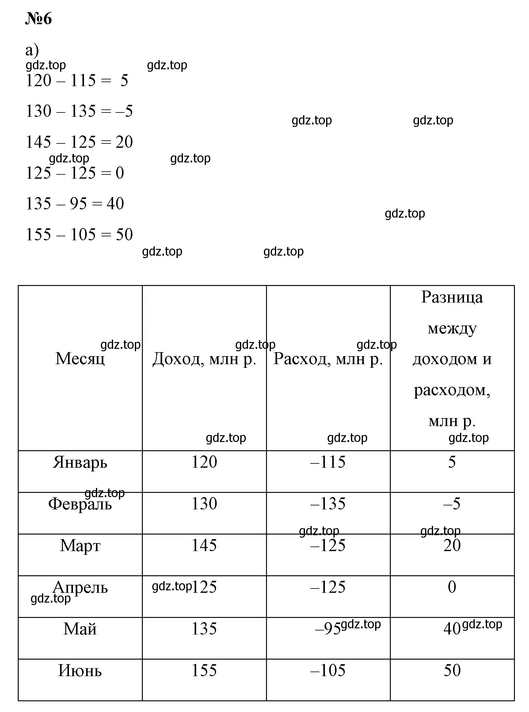 Решение номер 6 (страница 74) гдз по математике 6 класс Виленкин, Жохов, учебник 2 часть