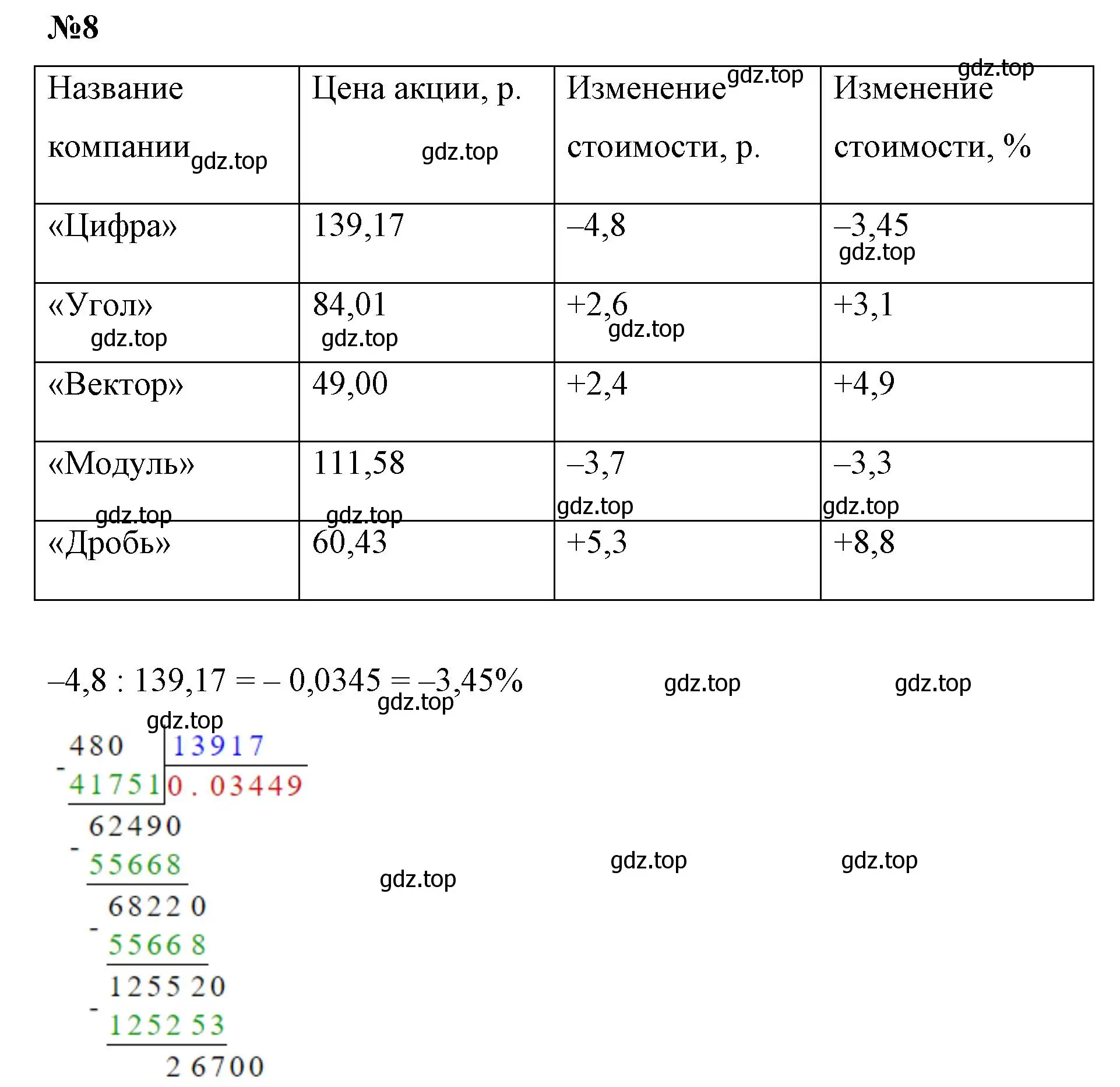 Решение номер 8 (страница 75) гдз по математике 6 класс Виленкин, Жохов, учебник 2 часть