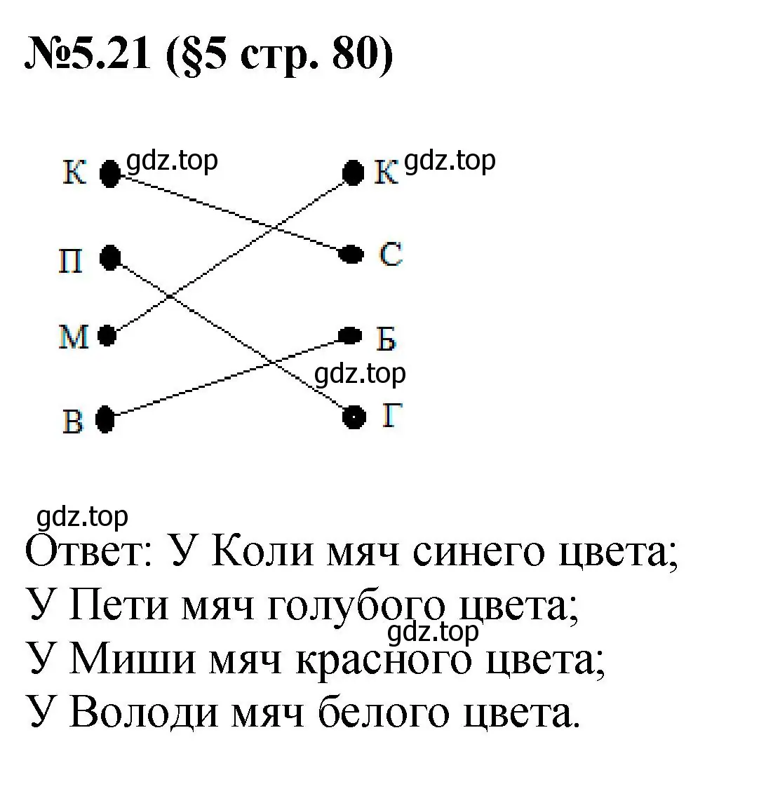 Решение номер 5.21 (страница 80) гдз по математике 6 класс Виленкин, Жохов, учебник 2 часть