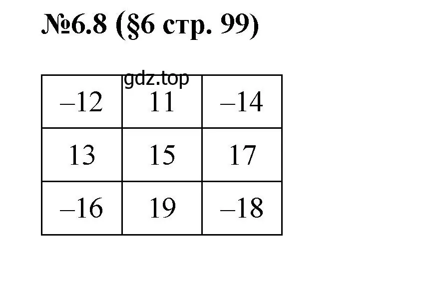 Решение номер 6.8 (страница 99) гдз по математике 6 класс Виленкин, Жохов, учебник 2 часть
