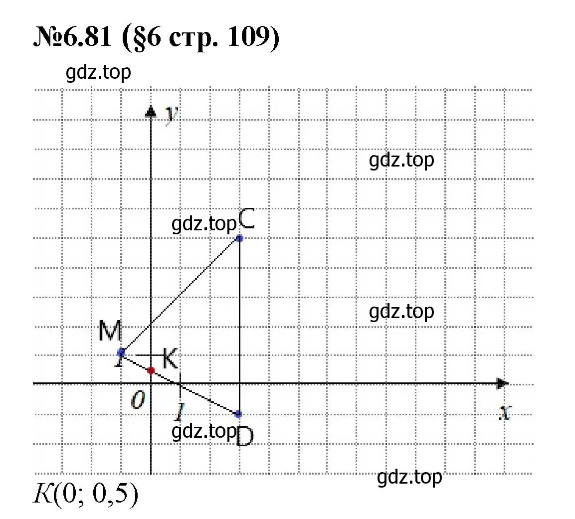 Решение номер 6.81 (страница 109) гдз по математике 6 класс Виленкин, Жохов, учебник 2 часть