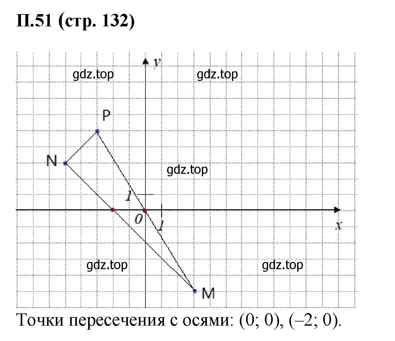 Решение номер 51 (страница 132) гдз по математике 6 класс Виленкин, Жохов, учебник 2 часть