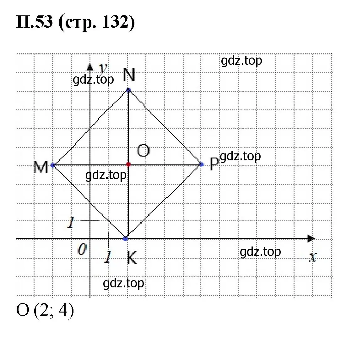 Решение номер 53 (страница 132) гдз по математике 6 класс Виленкин, Жохов, учебник 2 часть