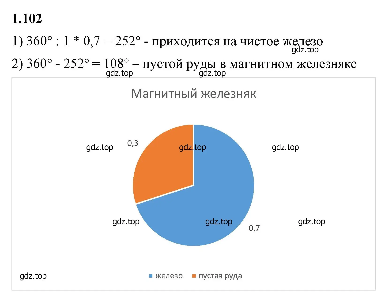 Решение 2. номер 1.102 (страница 29) гдз по математике 6 класс Виленкин, Жохов, учебник 1 часть