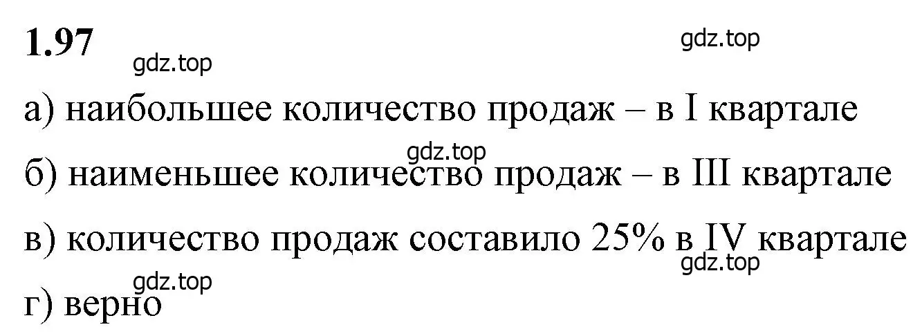 Решение 2. номер 1.97 (страница 28) гдз по математике 6 класс Виленкин, Жохов, учебник 1 часть