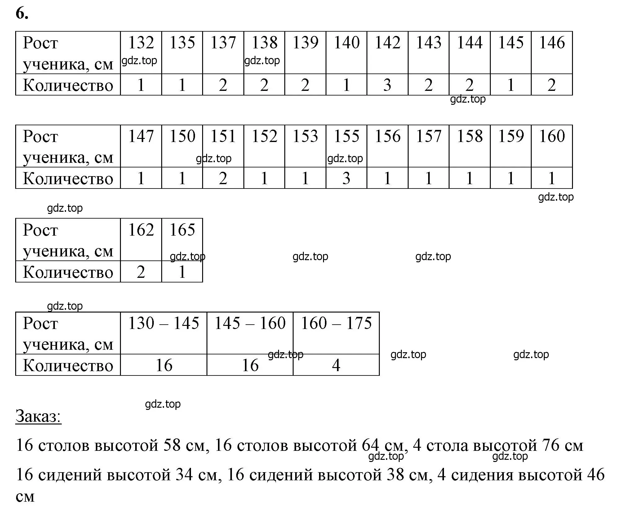 Решение 2. номер 6 (страница 42) гдз по математике 6 класс Виленкин, Жохов, учебник 1 часть