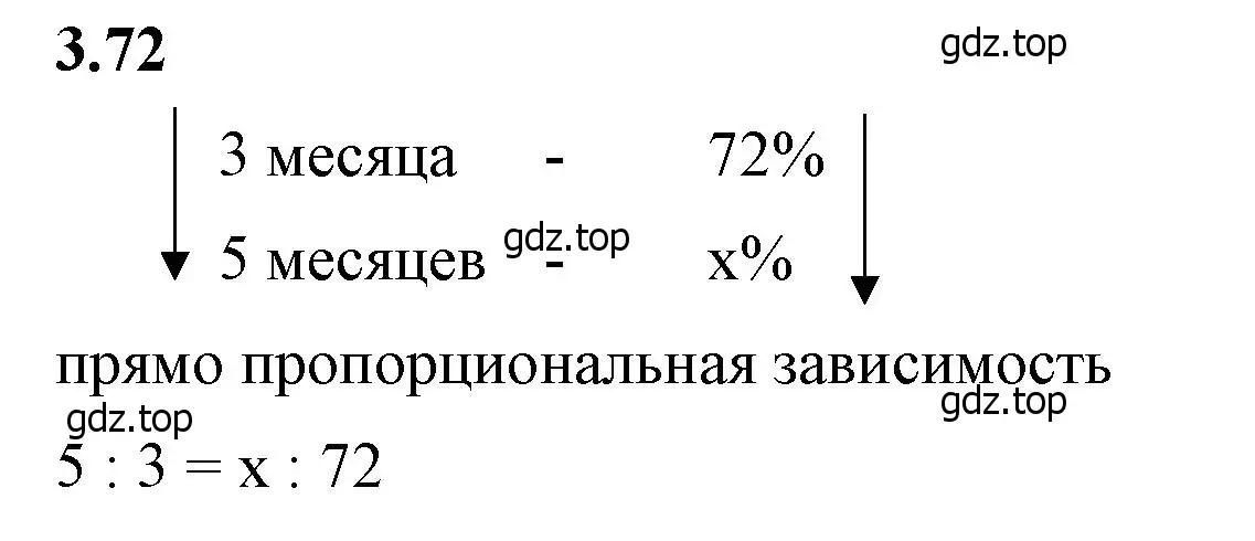 Решение 2. номер 3.72 (страница 132) гдз по математике 6 класс Виленкин, Жохов, учебник 1 часть