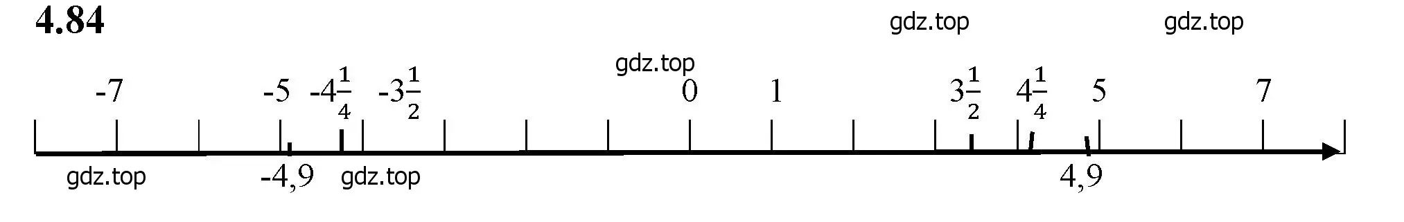 Решение 2. номер 4.84 (страница 22) гдз по математике 6 класс Виленкин, Жохов, учебник 2 часть