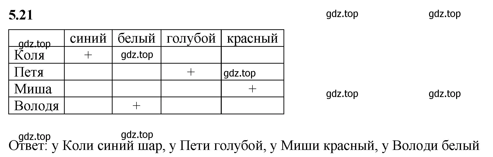 Решение 2. номер 5.21 (страница 80) гдз по математике 6 класс Виленкин, Жохов, учебник 2 часть