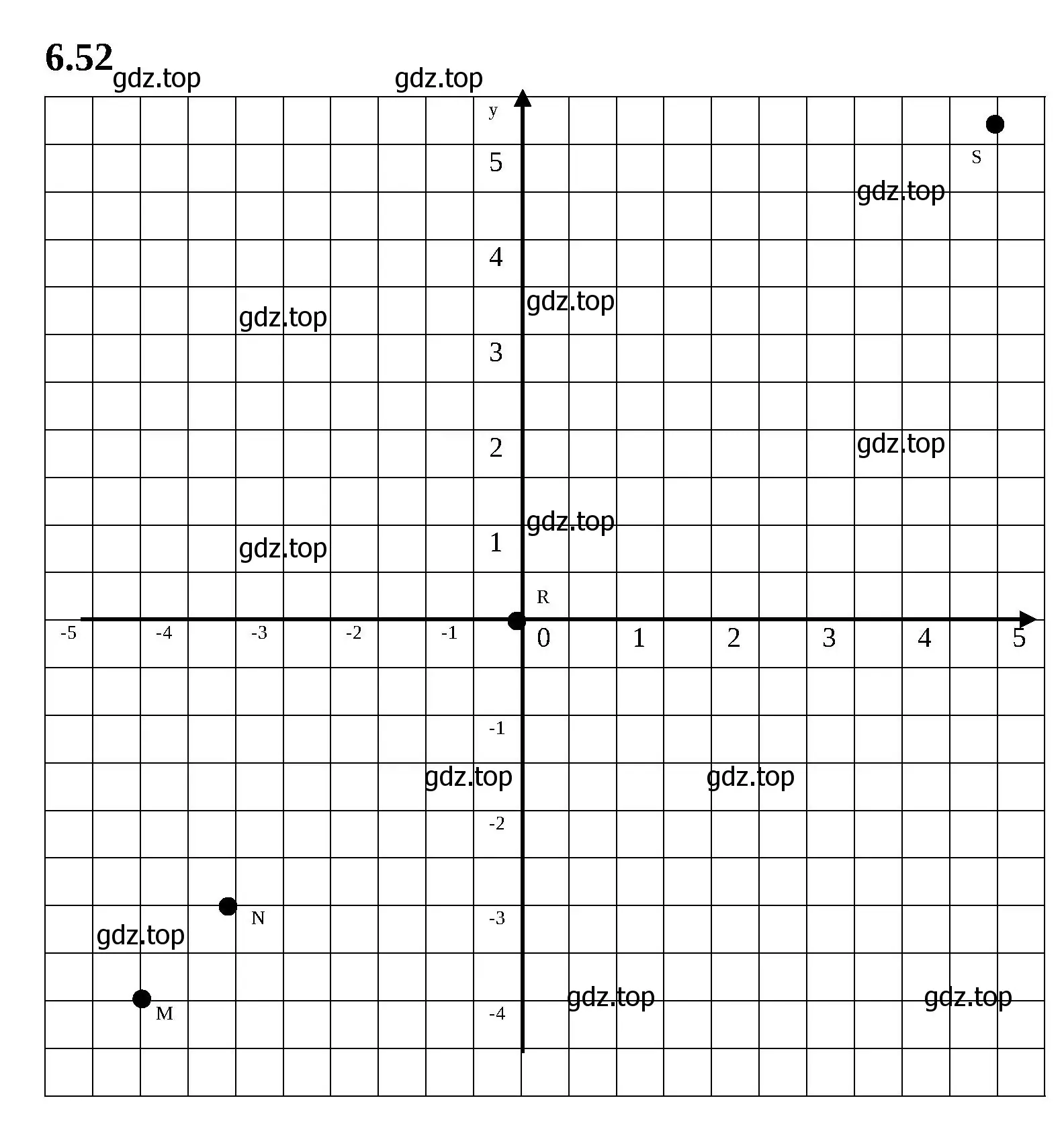 Решение 2. номер 6.52 (страница 106) гдз по математике 6 класс Виленкин, Жохов, учебник 2 часть