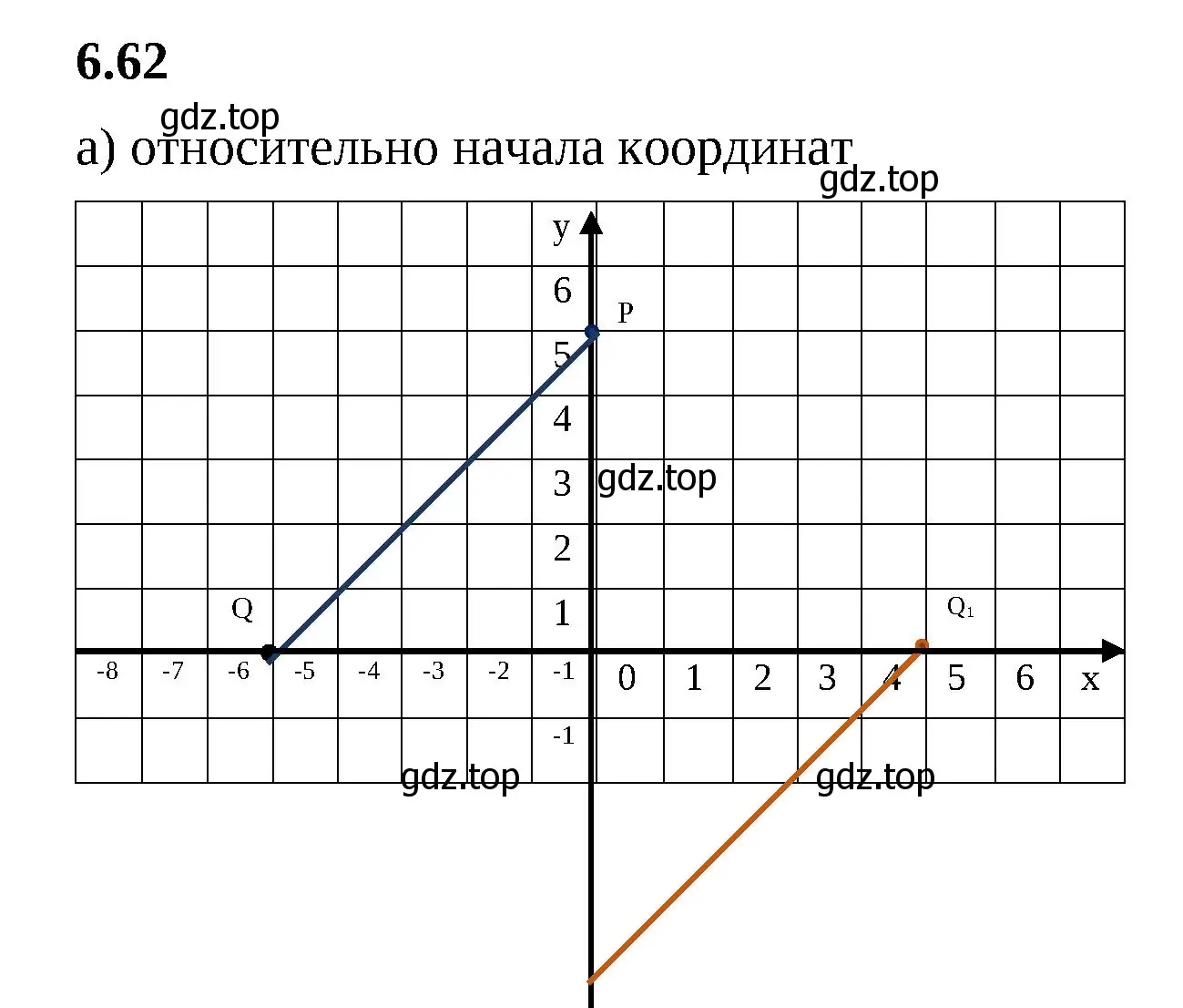 Решение 2. номер 6.62 (страница 108) гдз по математике 6 класс Виленкин, Жохов, учебник 2 часть