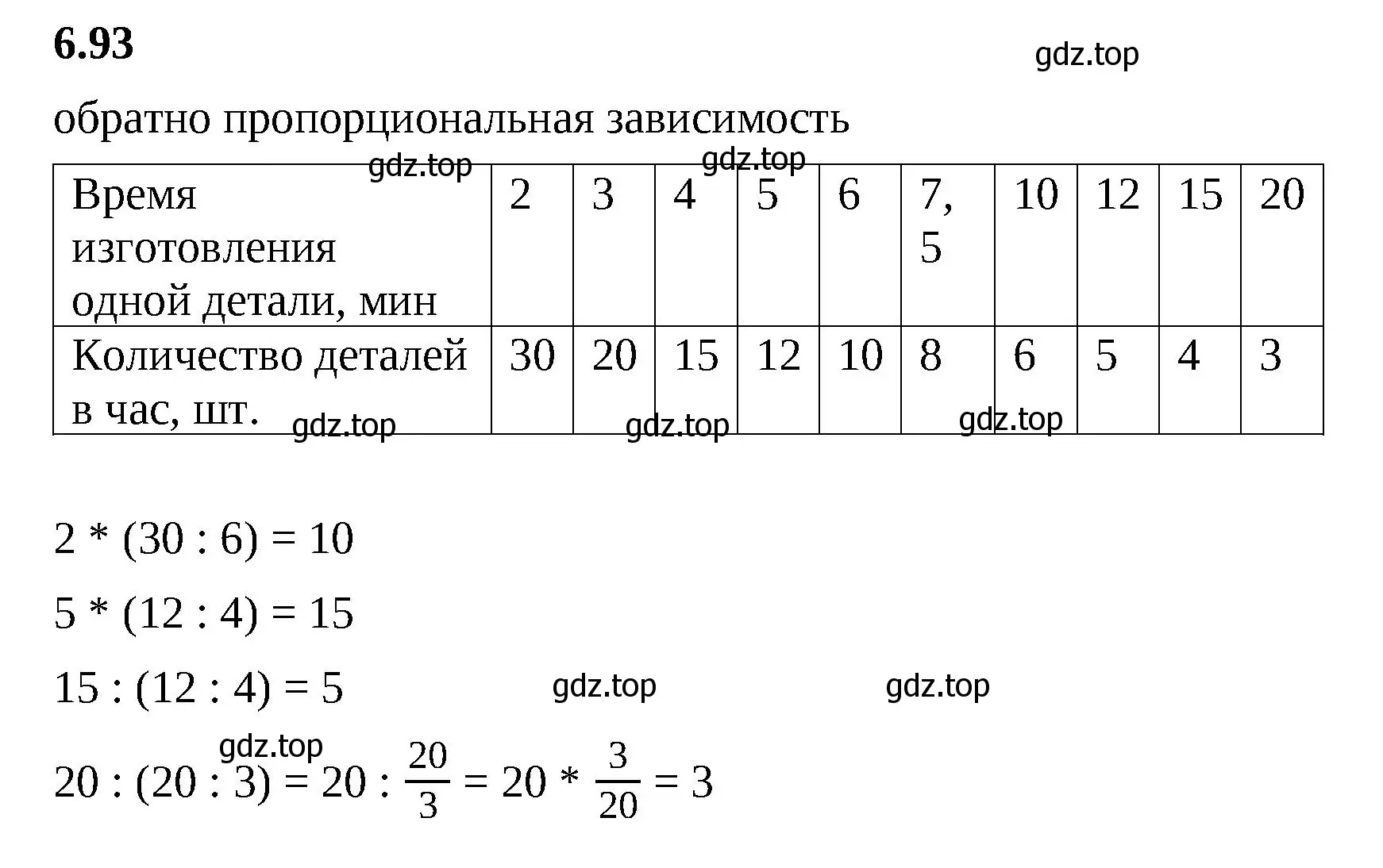 Решение 2. номер 6.93 (страница 115) гдз по математике 6 класс Виленкин, Жохов, учебник 2 часть