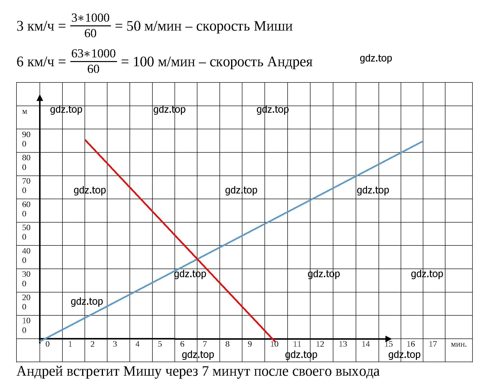 Решение 2. номер 110 (страница 136) гдз по математике 6 класс Виленкин, Жохов, учебник 2 часть