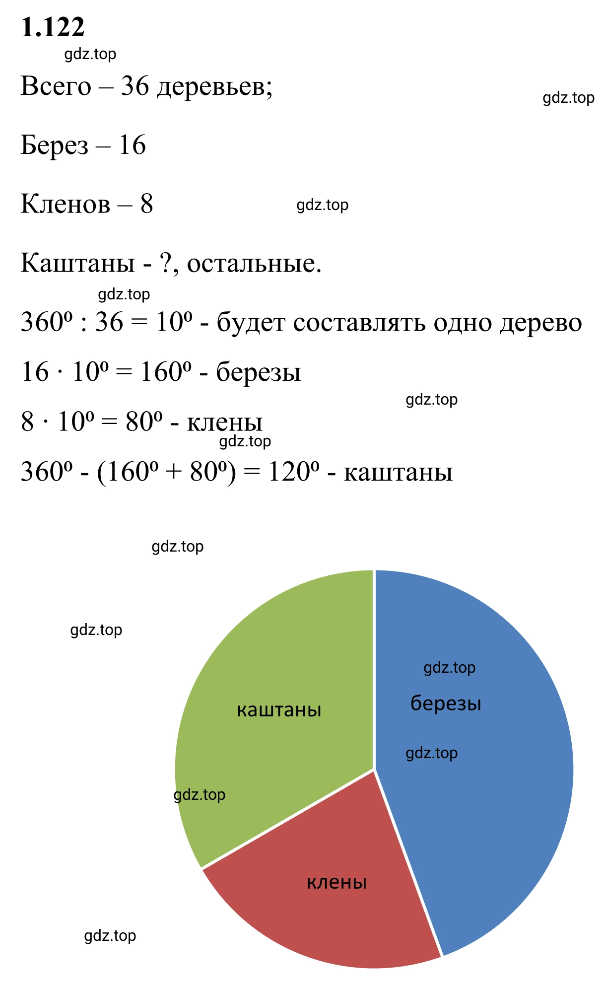 Решение 3. номер 1.122 (страница 31) гдз по математике 6 класс Виленкин, Жохов, учебник 1 часть