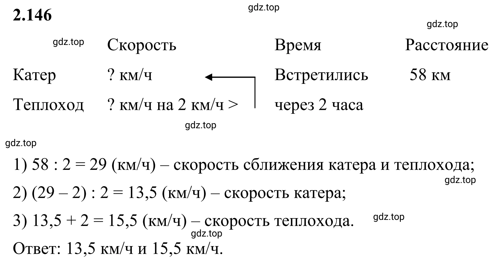 Решение 3. номер 2.146 (страница 63) гдз по математике 6 класс Виленкин, Жохов, учебник 1 часть