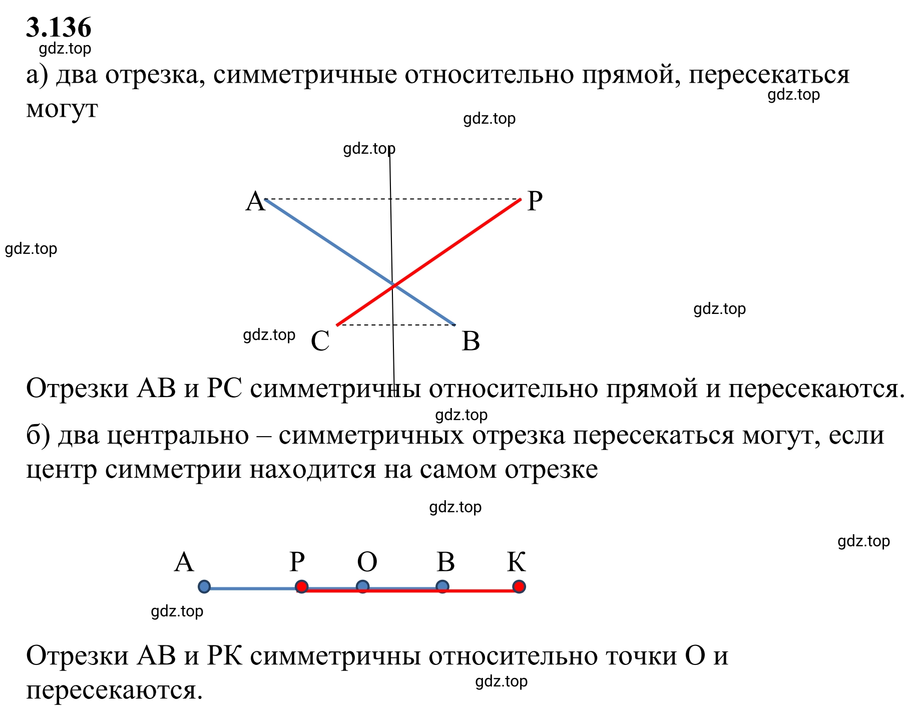 Решение 3. номер 3.136 (страница 146) гдз по математике 6 класс Виленкин, Жохов, учебник 1 часть