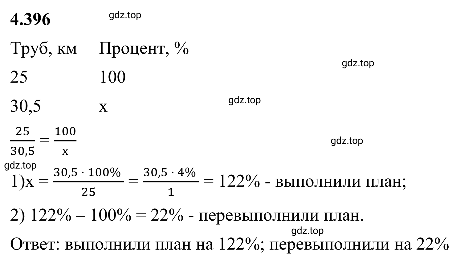 Решение 3. номер 4.396 (страница 71) гдз по математике 6 класс Виленкин, Жохов, учебник 2 часть