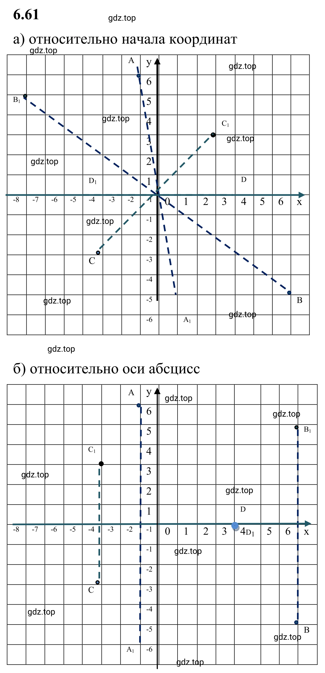 Решение 3. номер 6.61 (страница 108) гдз по математике 6 класс Виленкин, Жохов, учебник 2 часть