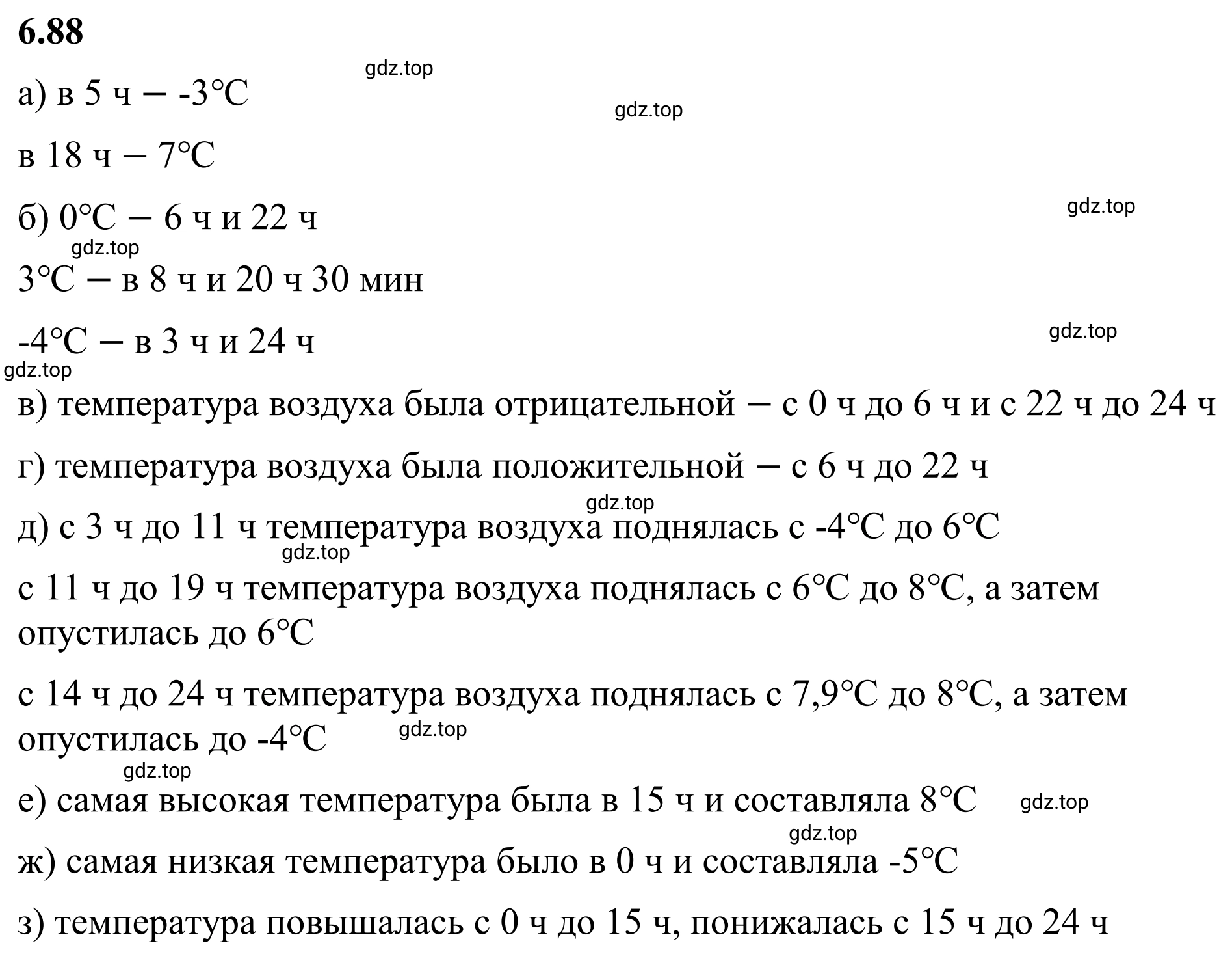 Решение 3. номер 6.88 (страница 112) гдз по математике 6 класс Виленкин, Жохов, учебник 2 часть