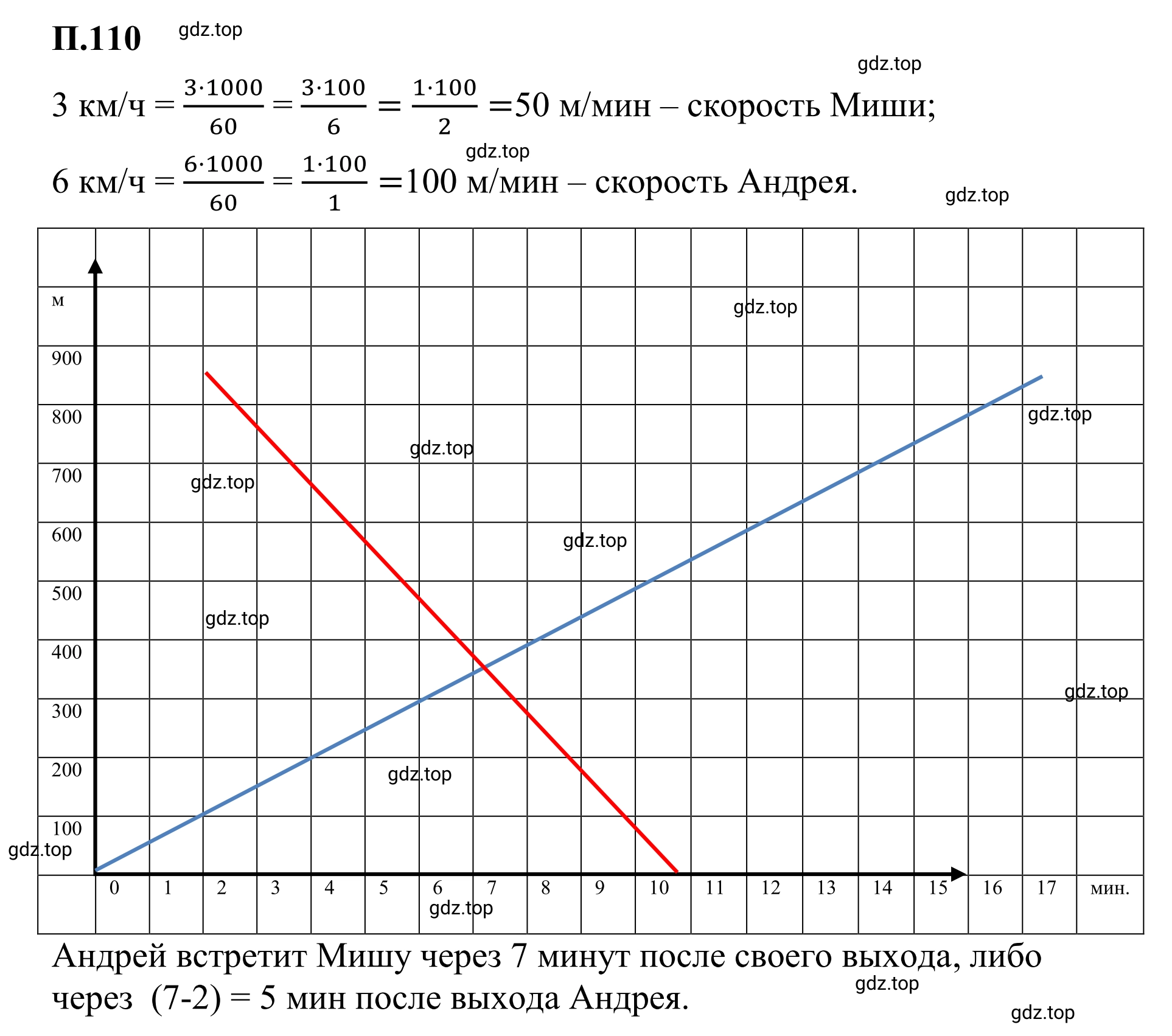 Решение 3. номер 110 (страница 136) гдз по математике 6 класс Виленкин, Жохов, учебник 2 часть