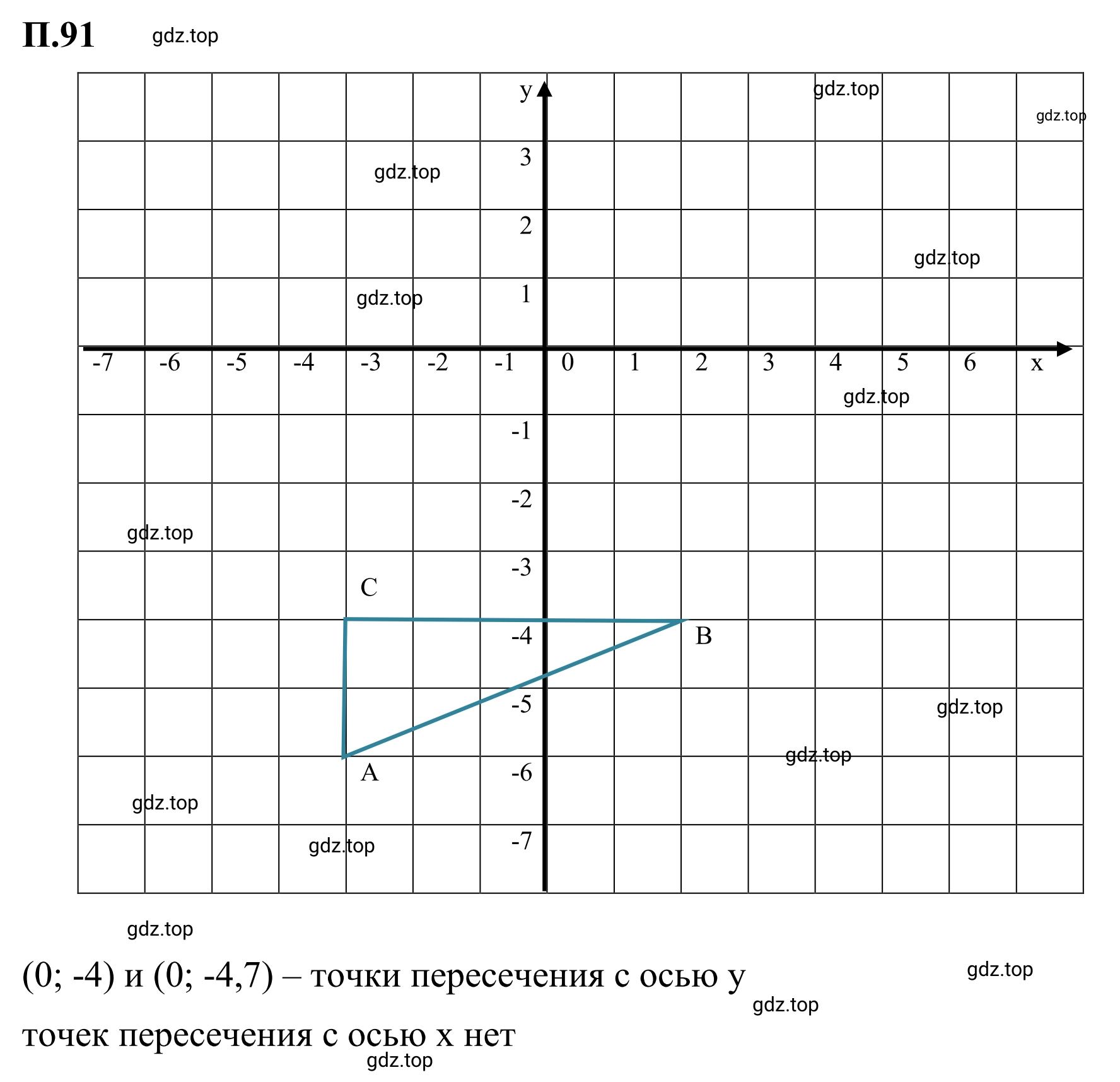 Решение 3. номер 91 (страница 135) гдз по математике 6 класс Виленкин, Жохов, учебник 2 часть