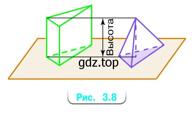 Объём призмы в 3 раза больше обbёма пирамиды, у которой высота и основание равны высоте и основанию призмы (рис. 3.8) Найдите объём четырёхугольной пирамиды, в основании которой прямоугольник со сторонами 3/4 м и 8/9 м, а высота равна 9 м